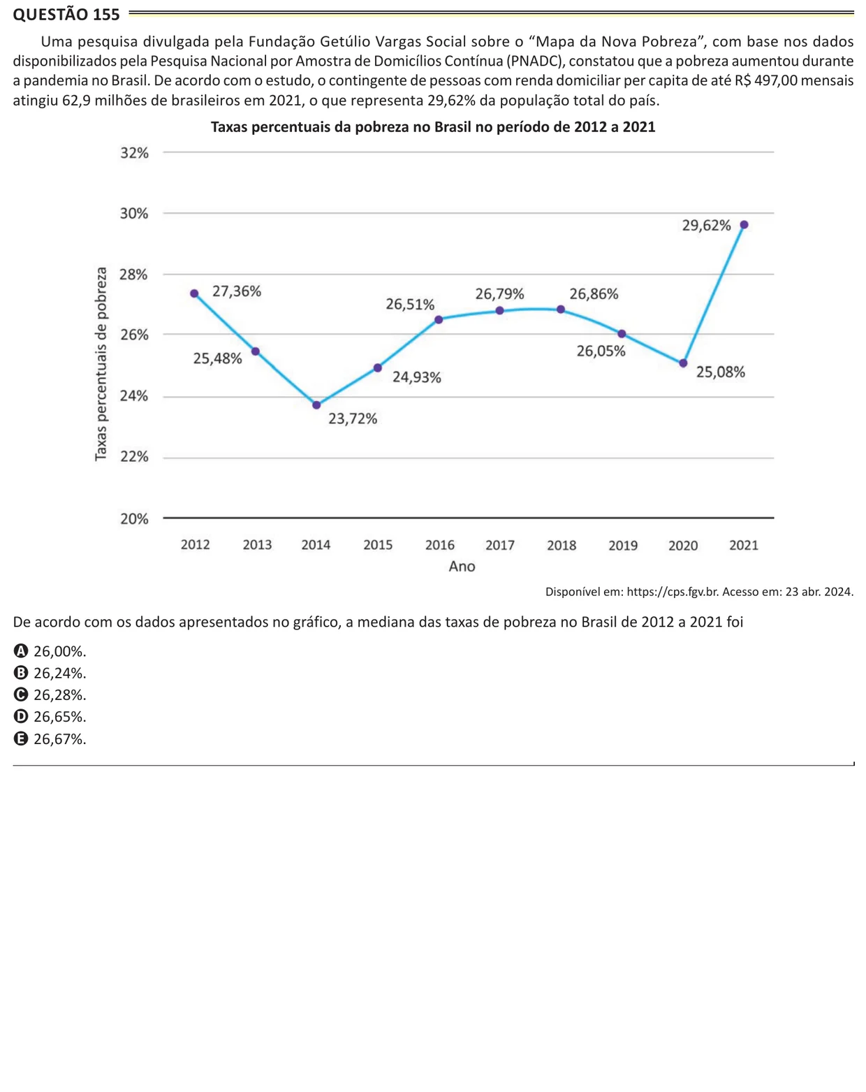 Questão 155 do ENEM 2025, aplicação de Belém, como saiu no caderno de prova